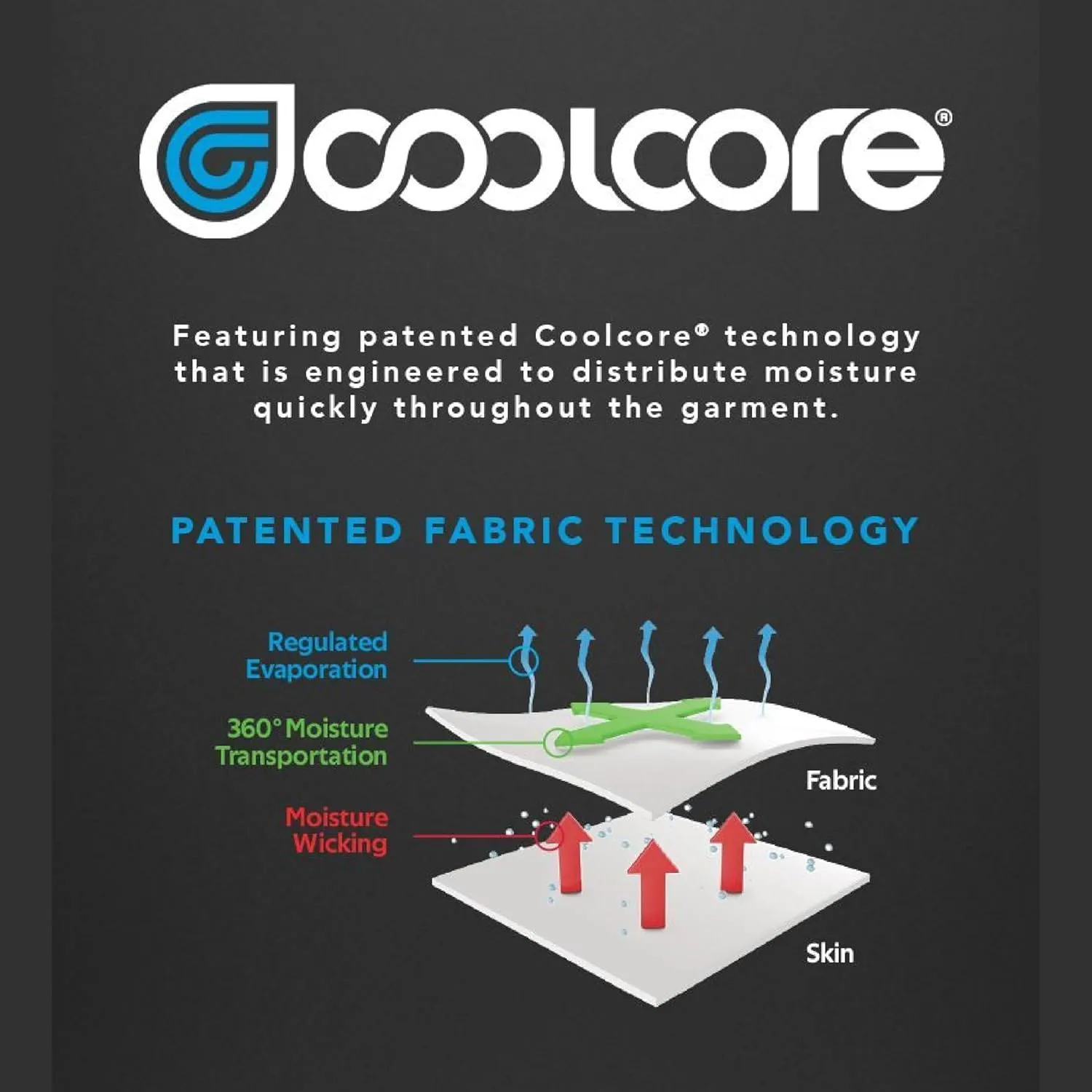 Holloway Men's Powered by Coolcore Performance Polo