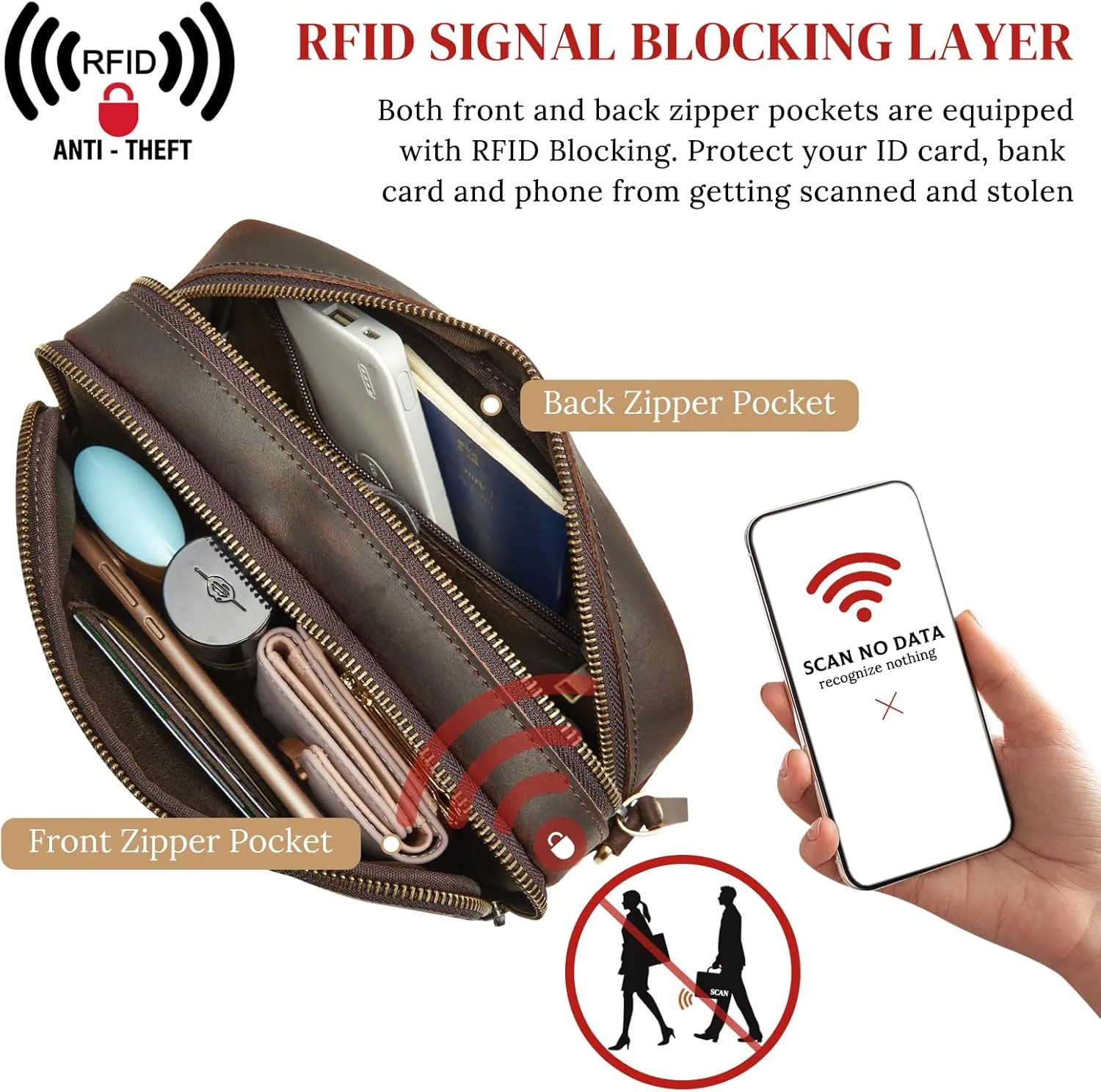 S-ZONE Top Grain Leather Crossbody Bags for Women RFID Blocking Shoulder Purses